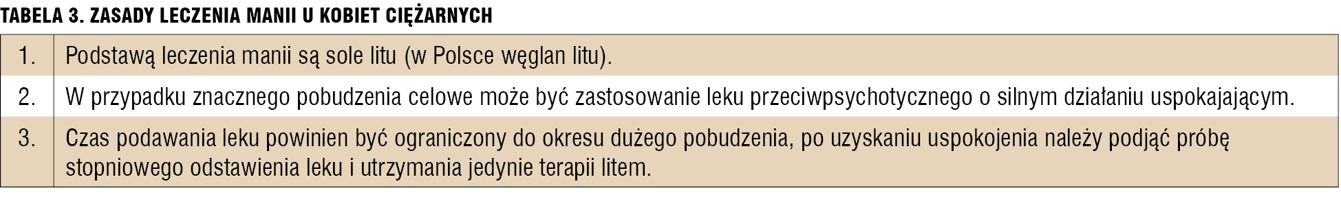 
 
 
 
 Tabela 3. Zasady leczenia manii u kobiet ciężarnych.