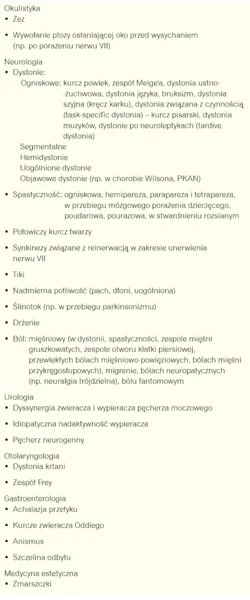 Tabela 3. Zastosowania toksyny botulinowej w praktyce klinicznej, również we wskazaniach pozarejestracyjnych (tzw. off-label)