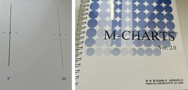 Rycina 3. Tablice M-charts