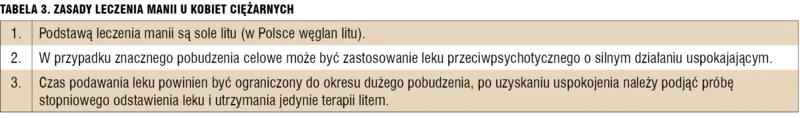 
 
 
 
 Tabela 3. Zasady leczenia manii u kobiet ciężarnych.