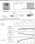 Logic Index