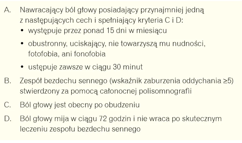 Tabela 2. Kryteria diagnostyczne bólu głowy związanego z zespołem bezdechu śródsennego (wg ICHD z 2004 r.)