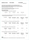 Sexual Health Inventory
