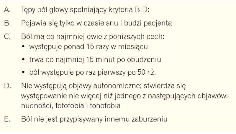 Tabela 5. Kryteria rozpoznawania śródsennego bólu głowy (wg ICHD z 2004 r.)