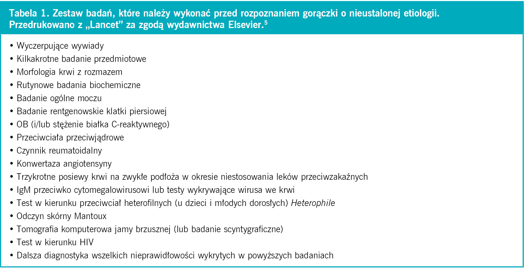 Tabela 1. Zestaw badań, które należy wykonać przed rozpoznaniem gorączki o nieustalonej etiologii.