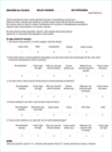 Sexual Health Inventory