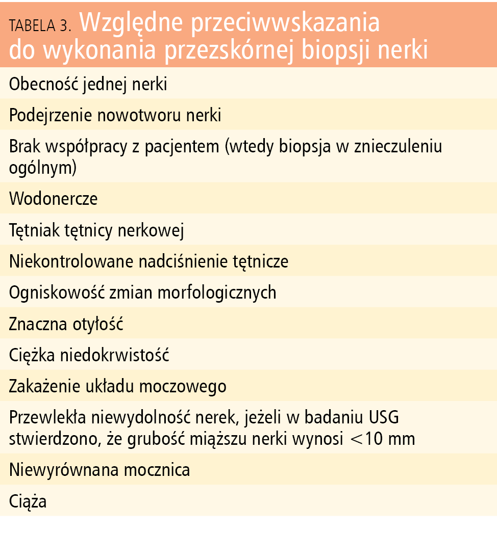 Tabela 3. Względne przeciwwskazania do wykonania przezskórnej biopsji nerki