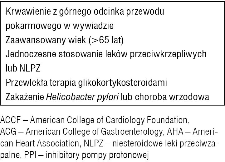 Tabela 2. Wskazania do stosowania PPI u pacjentów stosujących podwójną terapię antyagregacyjną (kwas acetylosalicylowy plus klopidogrel) według konsensusu ekspertów ACCF/ACG/AHA z 2010 roku4,5