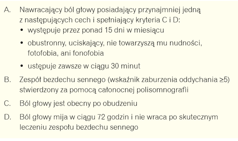 Tabela 2. Kryteria diagnostyczne bólu głowy związanego z zespołem bezdechu śródsennego (wg ICHD z 2004 r.)
