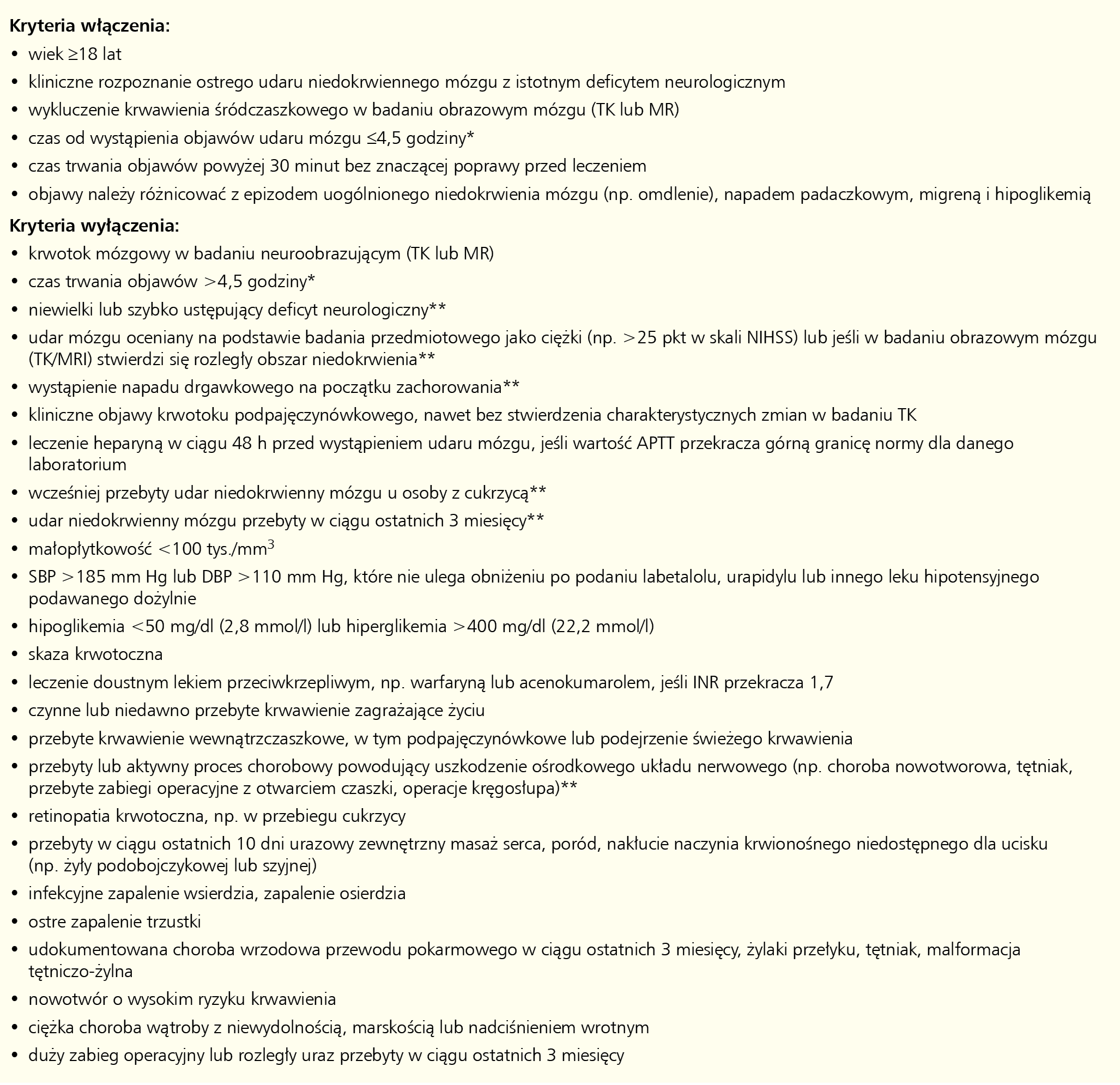 Tabela 1. Kryteria kwalifikacji do leczenia trombolitycznego obowiązujące w Polsce (wg protokołu  SITS-MOST) z uwzględnieniem opinii Grupy Ekspertów Sekcji Chorób Naczyniowych Polskiego Towarzystwa Neurologicznego22
