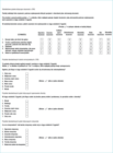 z Chronic Respiratory Questionnaire