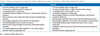 ci wg Jeffrey Modell Foundation