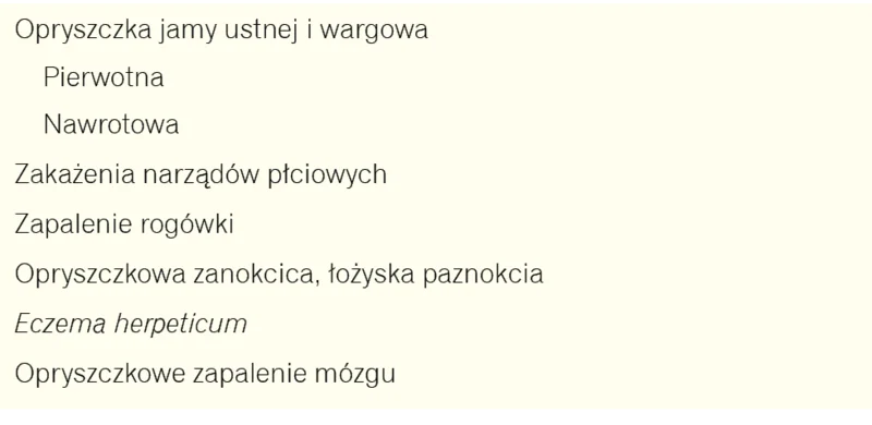 Tabela 1. Choroby wywoływane przez Herpes simplex TYP1