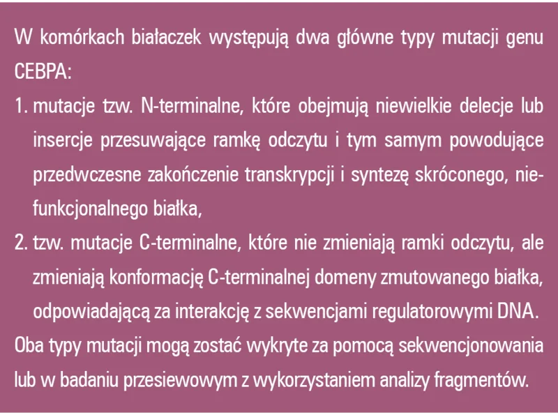 Genetyczne zróżnicowanie ostrych białaczek szpikowych i jego znaczenie kliniczne