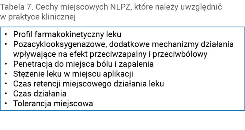 Tabela 7. Cechy miejscowych NLPZ, które należy uwzględnić w praktyce klinicznej