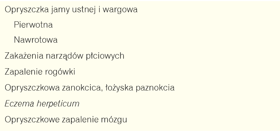 Tabela 1. Choroby wywoływane przez Herpes simplex TYP1