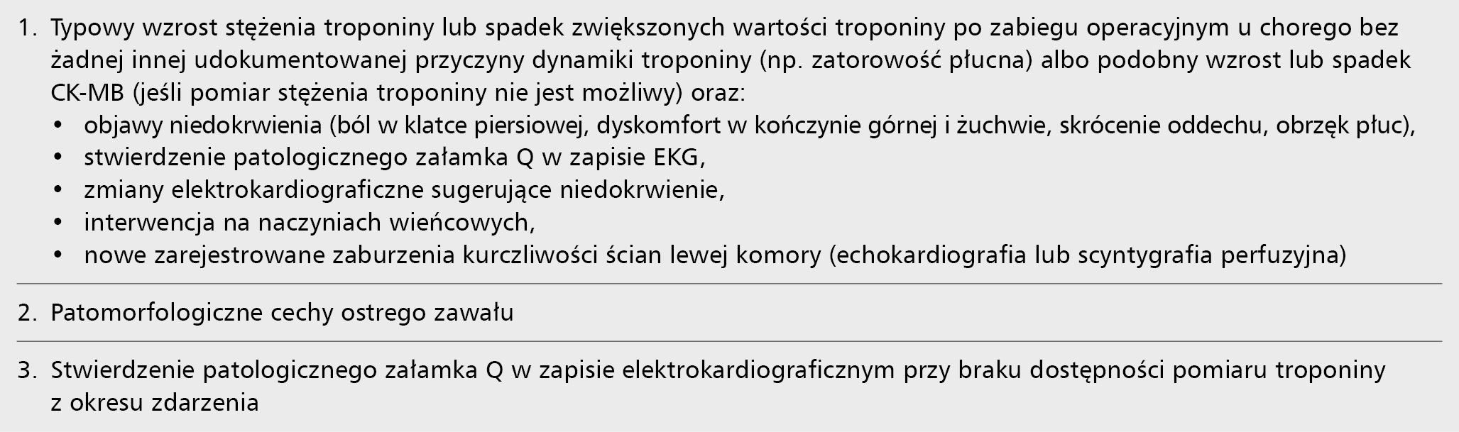 Tabela 1. Kryteria rozpoznania okołooperacyjnego zawału mięśnia sercowego zaproponowane przez Devereaux i wsp. (2005)