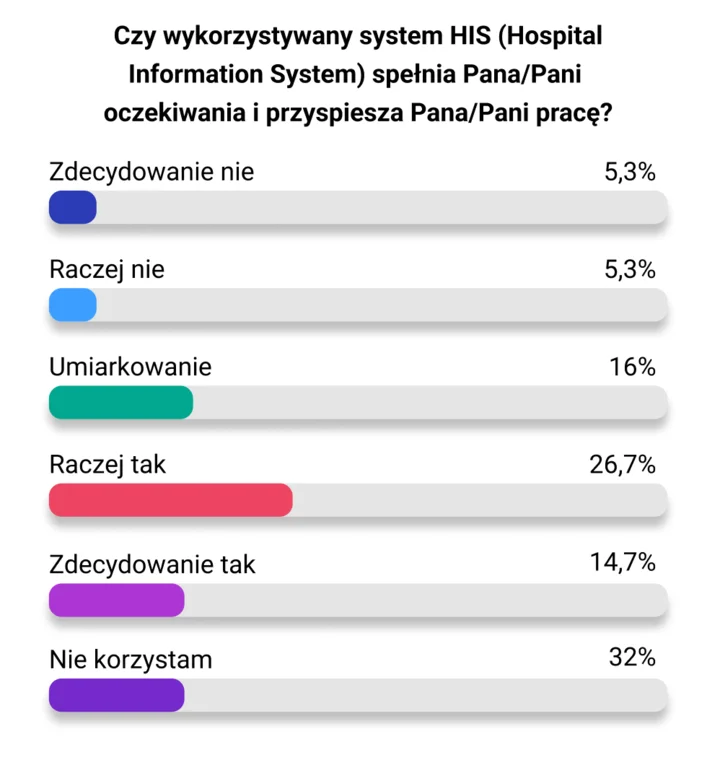 Grafika2com.png