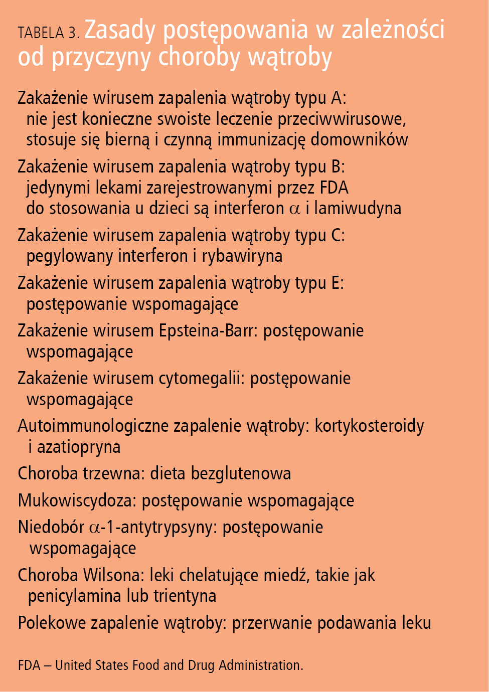 Tabela 3. Zasady postępowania w zależności od przyczyny choroby wątroby